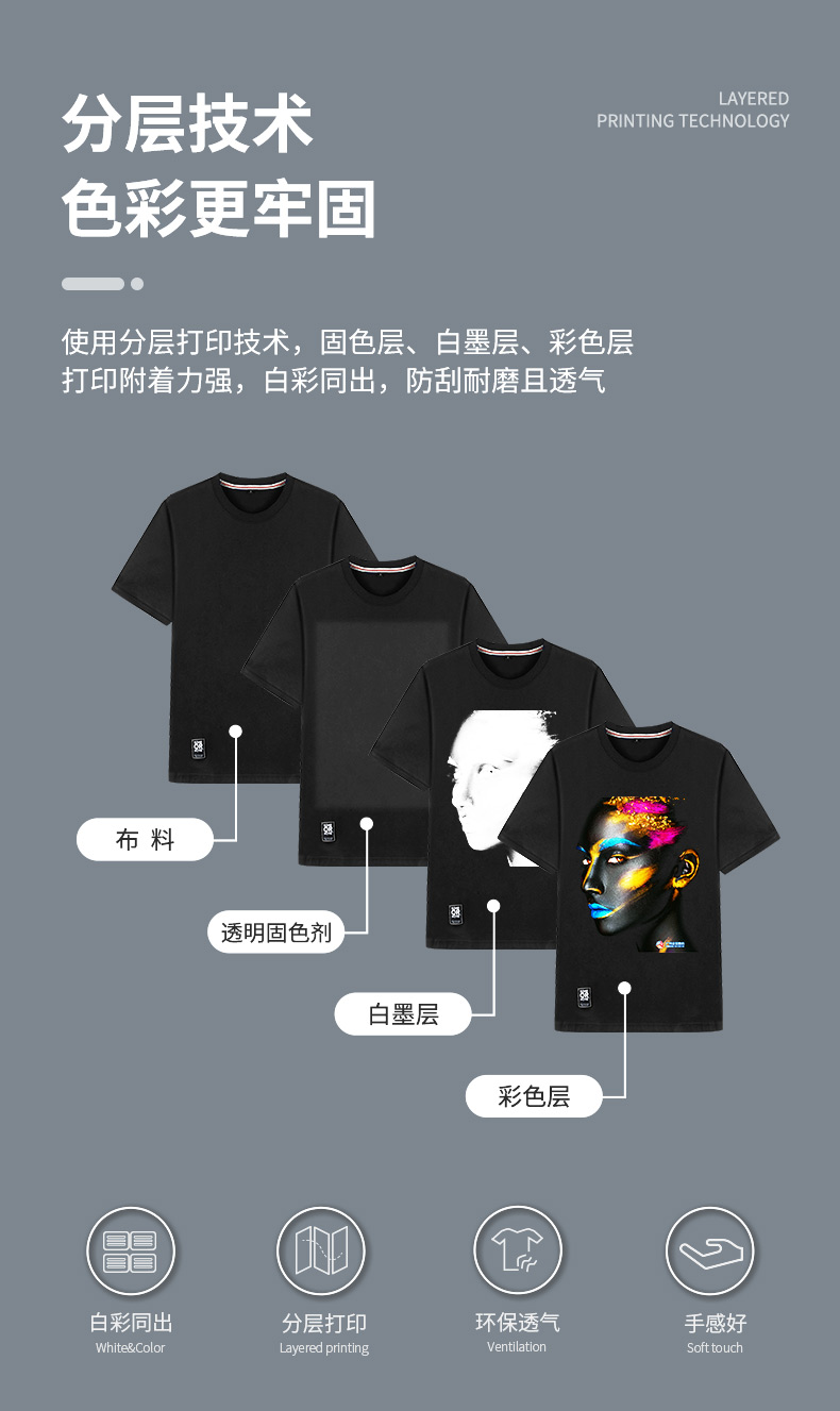 牛仔褲白墨打印機(jī)