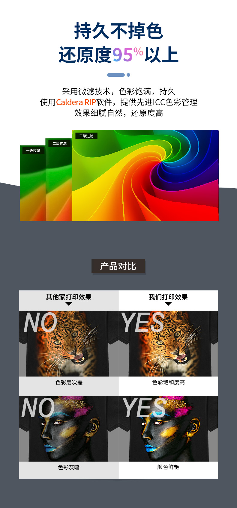 高骨位白墨打印方案