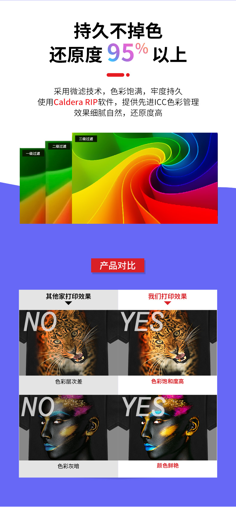 高速白墨數(shù)碼印花機(jī)
