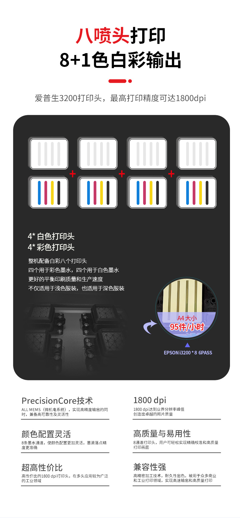全新白墨直噴集成處理液設(shè)備