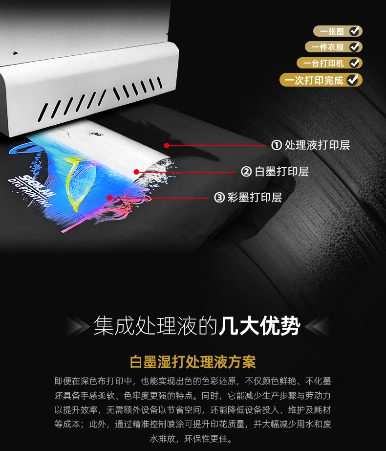 T恤打印機(jī)