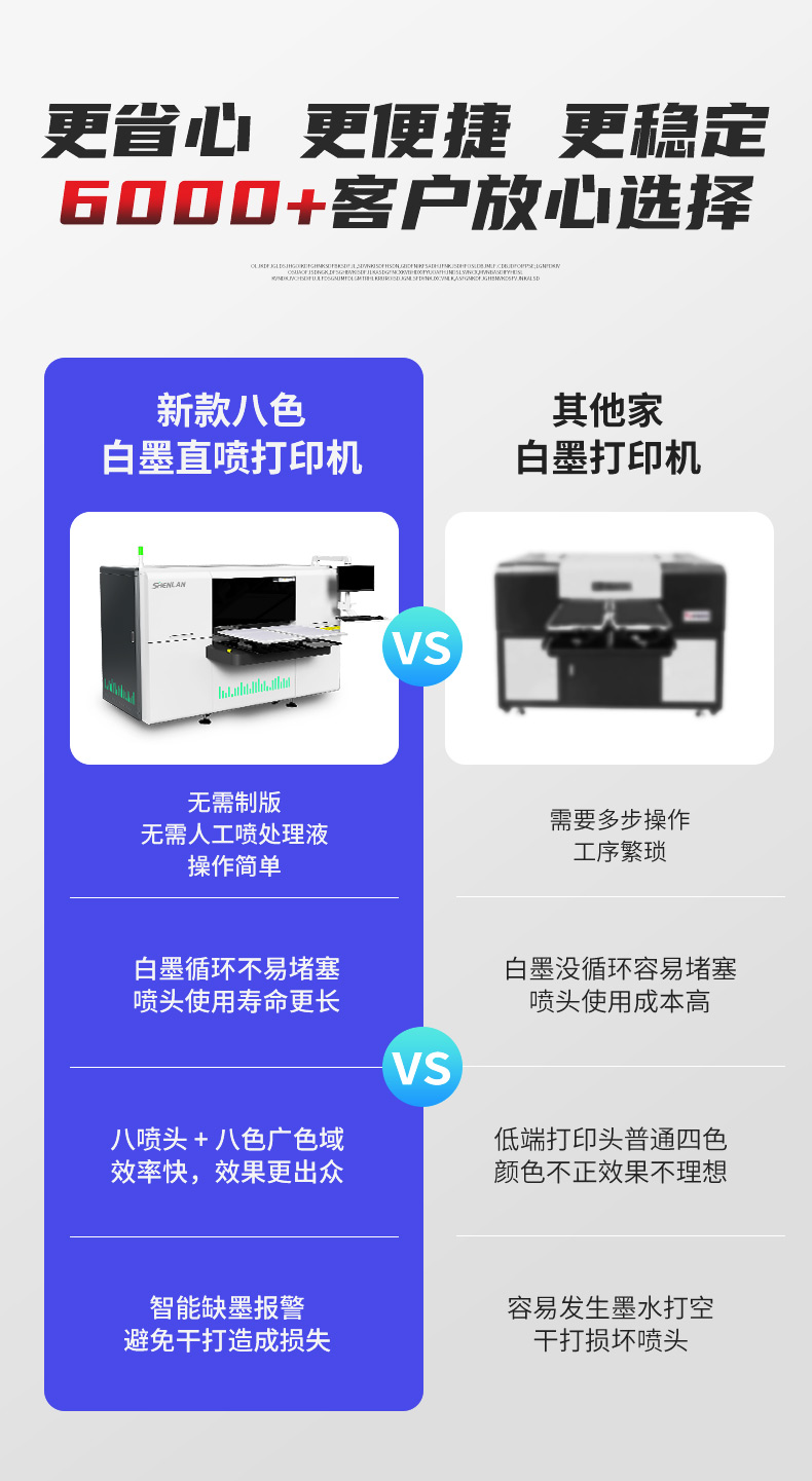 成衣打印機(jī)