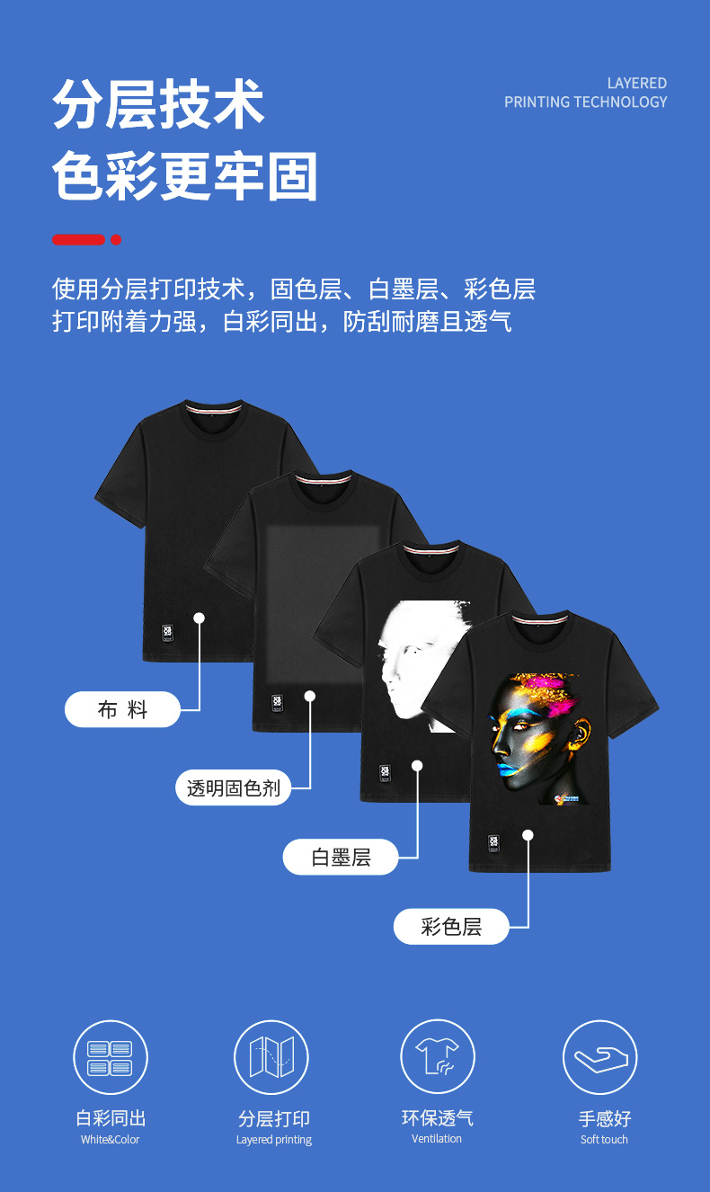 工業(yè)級(jí)雙機(jī)頭印花設(shè)備