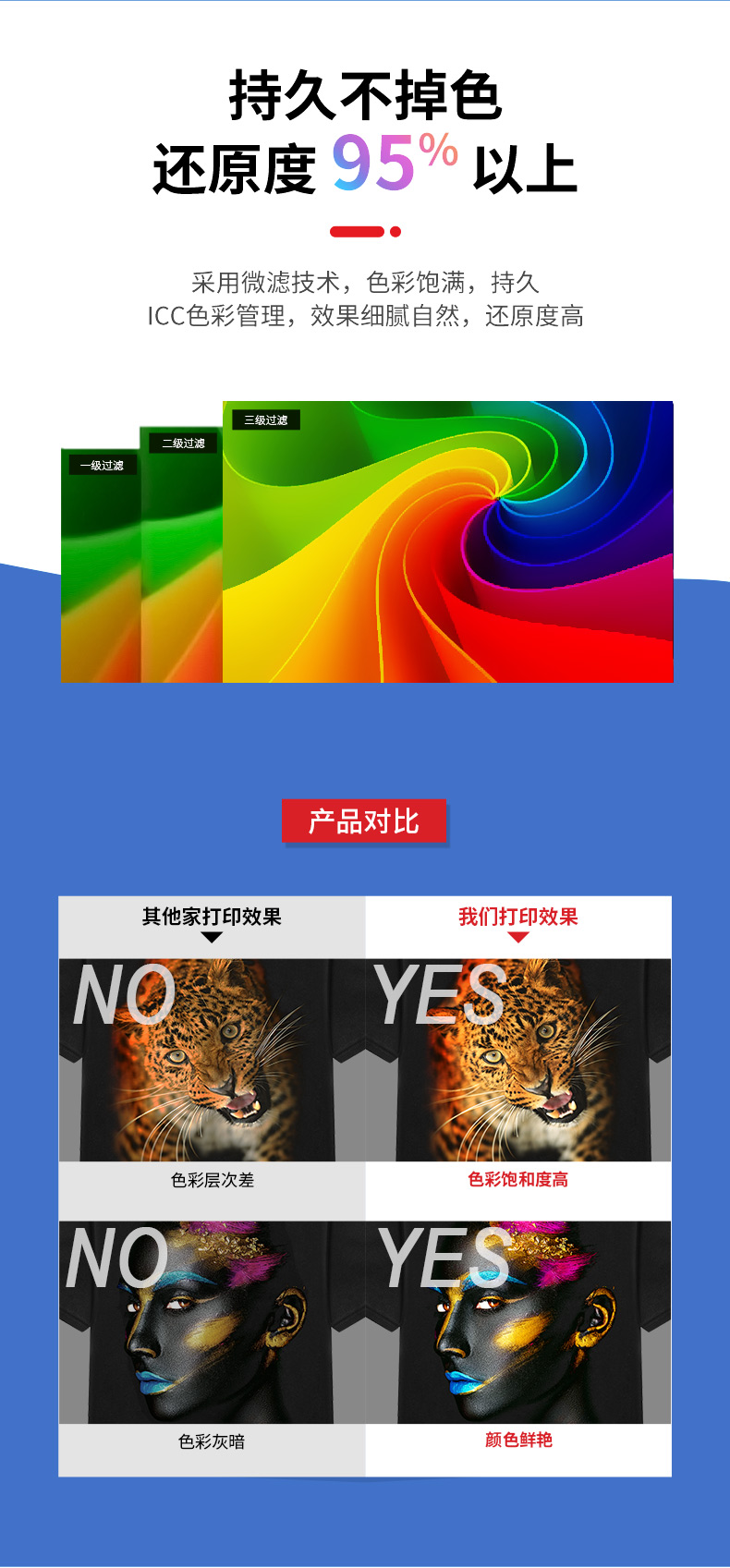 白墨直噴雙數(shù)碼橢圓機(jī)