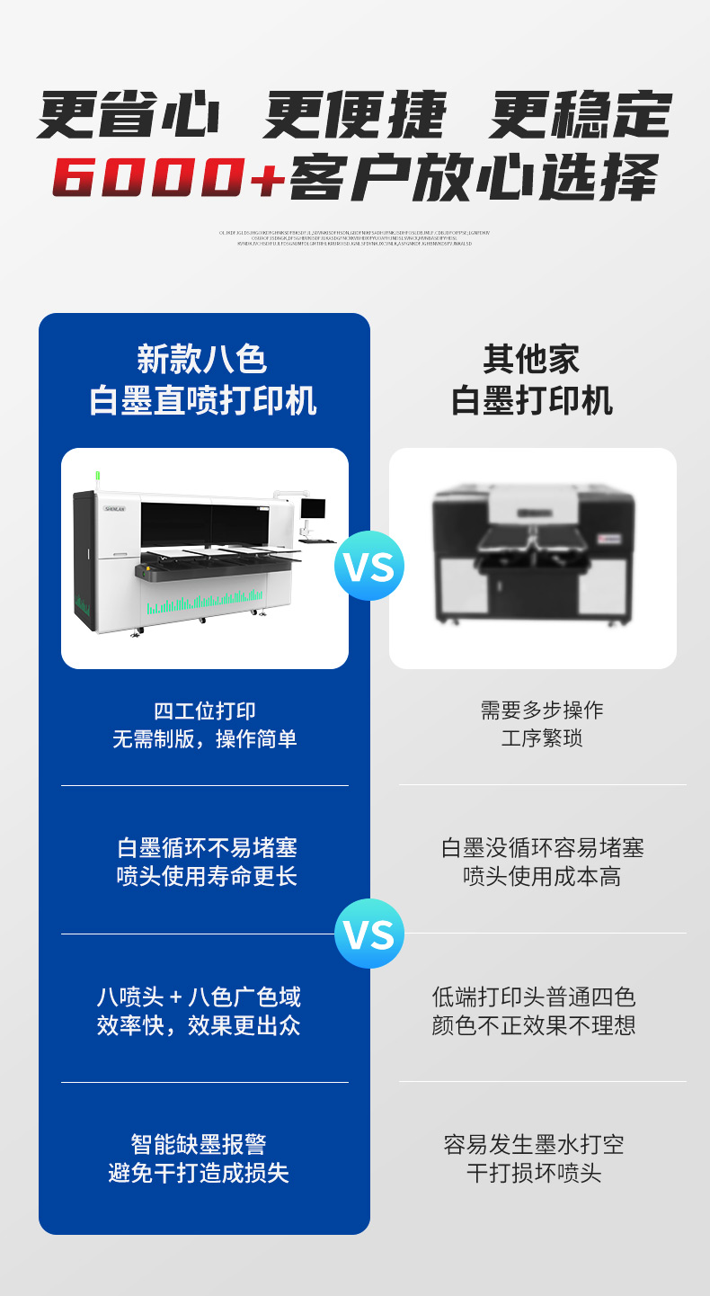 工業(yè)級白墨直噴打印機