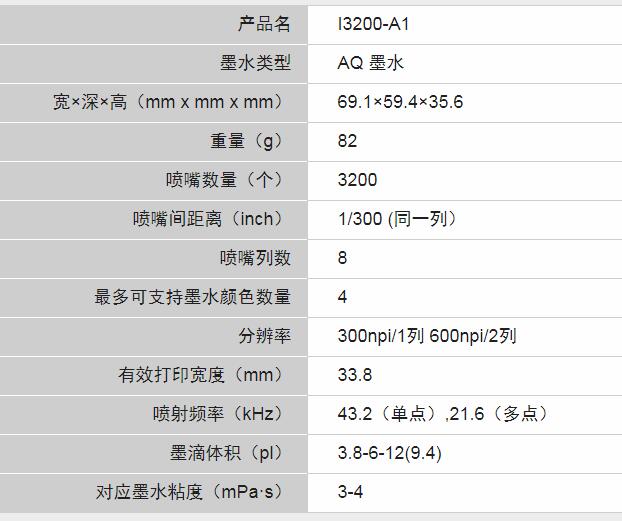 愛普生I3200打印頭技術參數