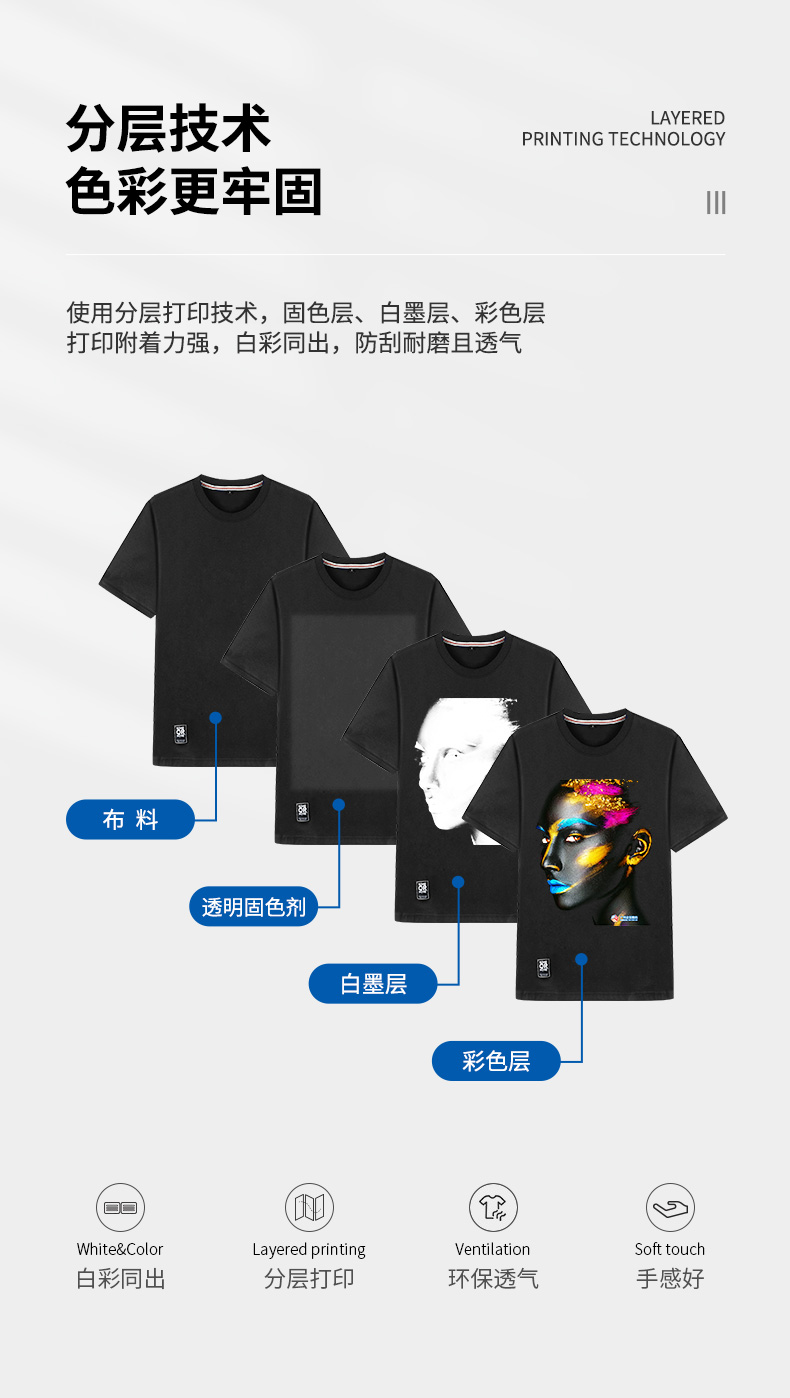 DTG-X1單工位裁片打印機 DTG-X1單工位裁片打印機