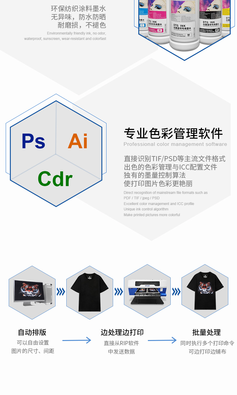 DTG-X2牛仔衣打印機(jī) DTG-X2牛仔衣打印機(jī)