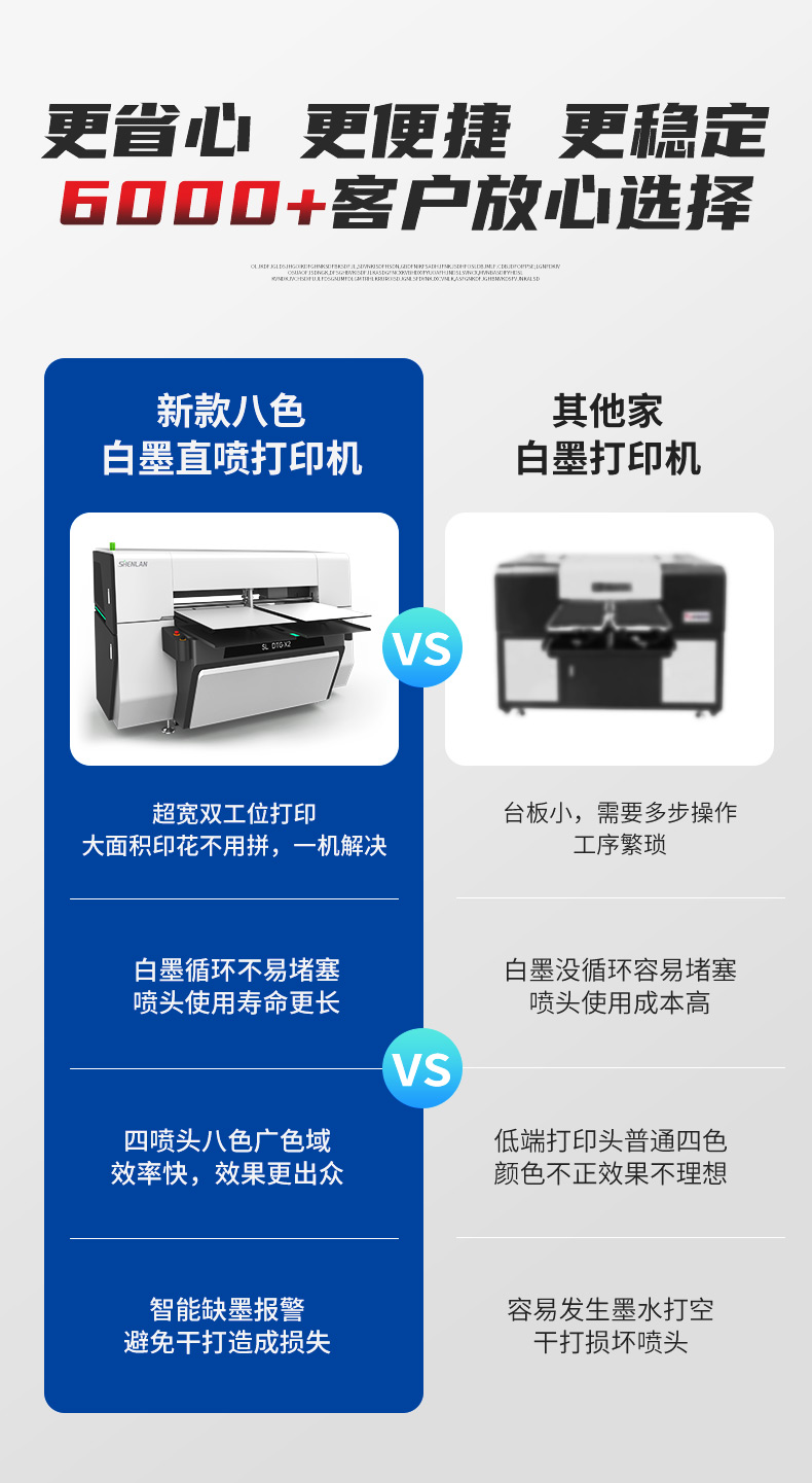 T恤印花機