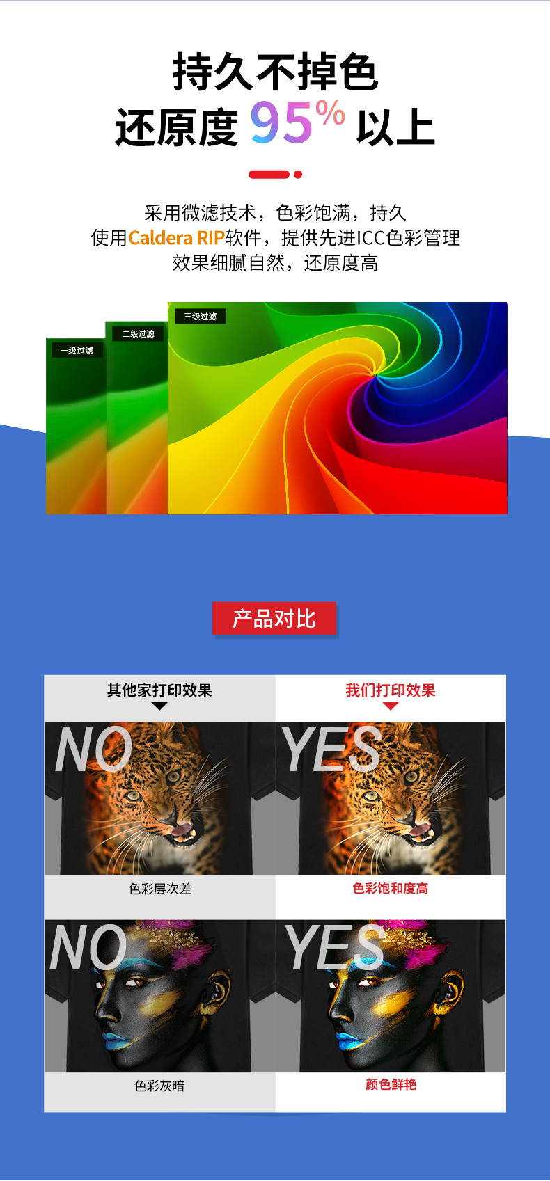 超大尺寸白墨直噴機器