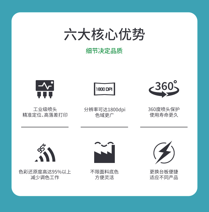 牛仔高噴打印機