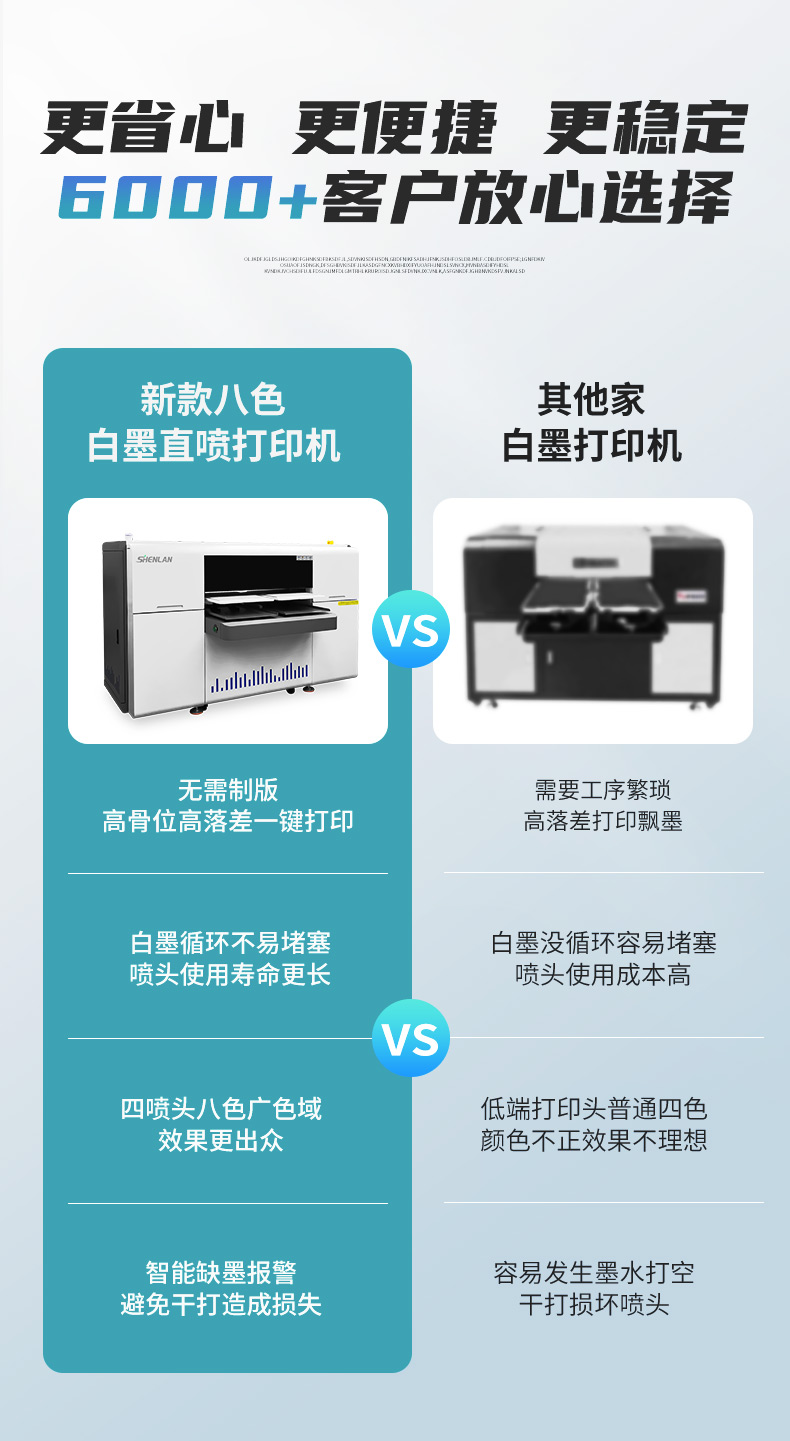 拉鏈衛衣高噴打印機