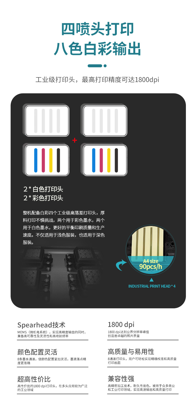 口袋牛仔高噴白墨打印