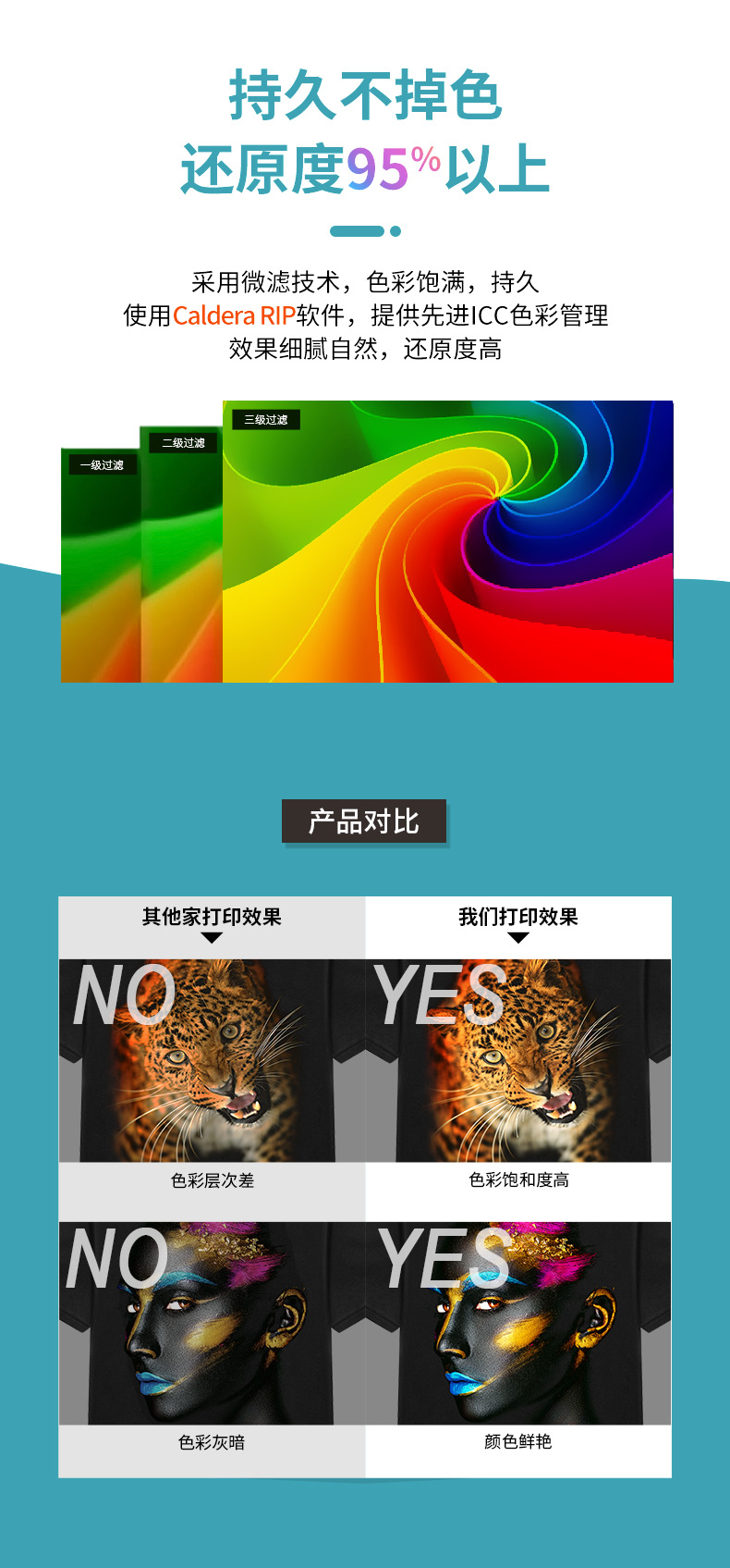 高骨位白墨打印方案