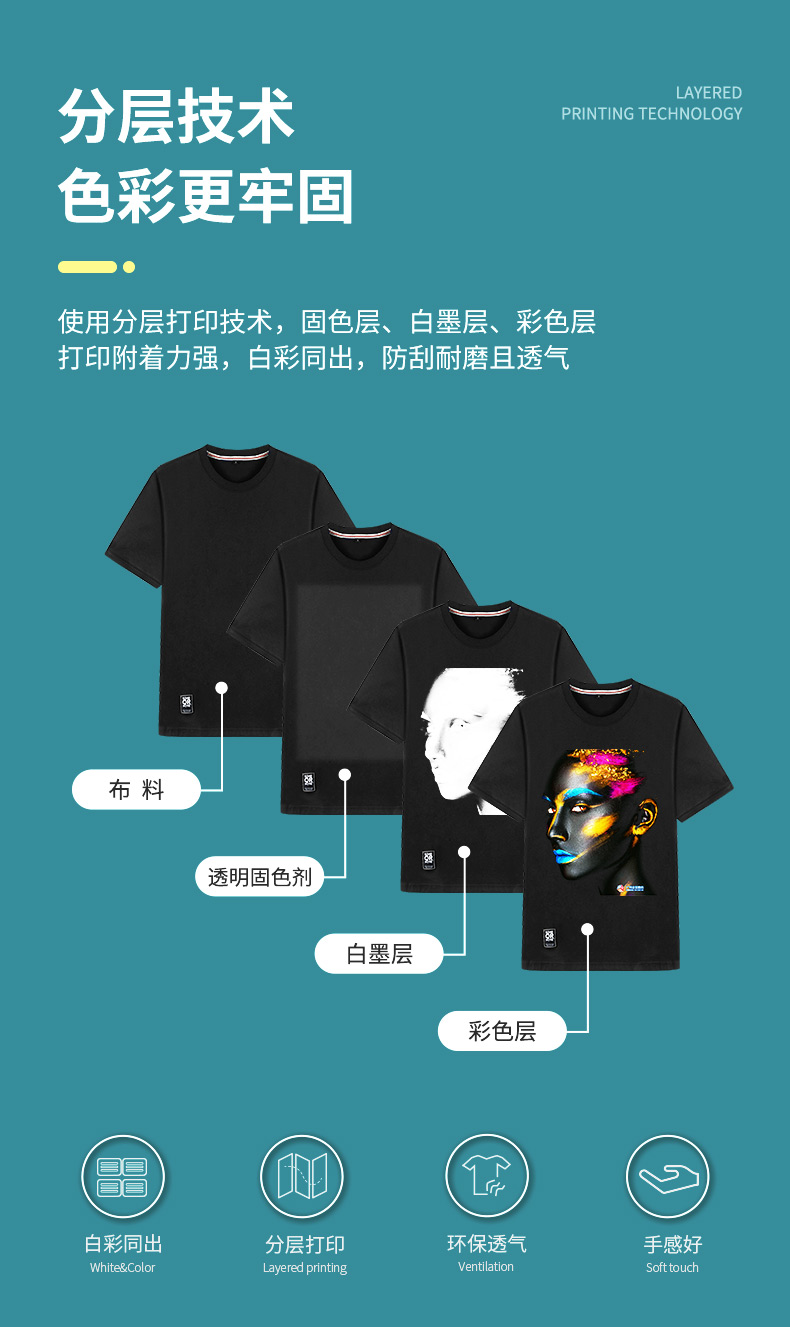 牛仔褲白墨打印機