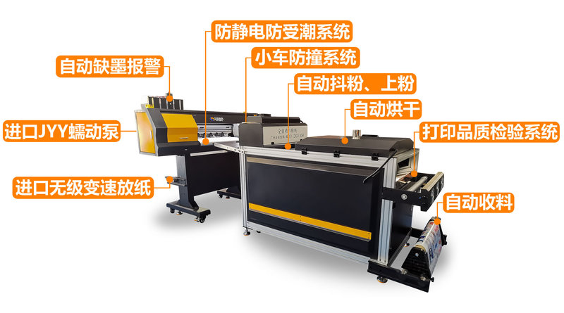 BM600新功能介简 BM600新功能介简