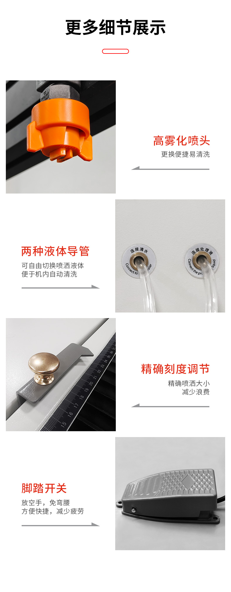 節(jié)省處理液噴淋設(shè)備