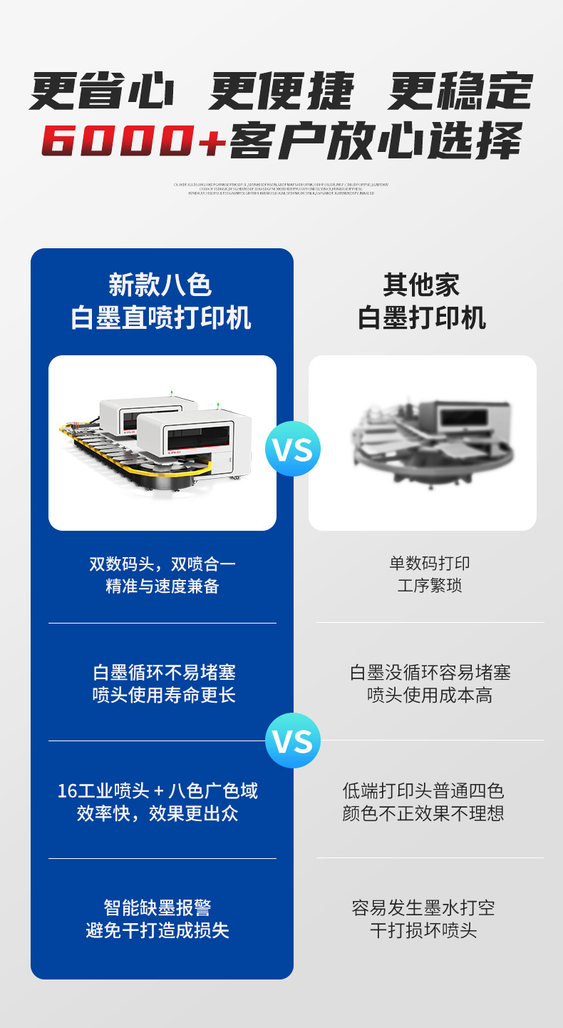 雙數(shù)碼機(jī)頭白墨直噴機(jī)