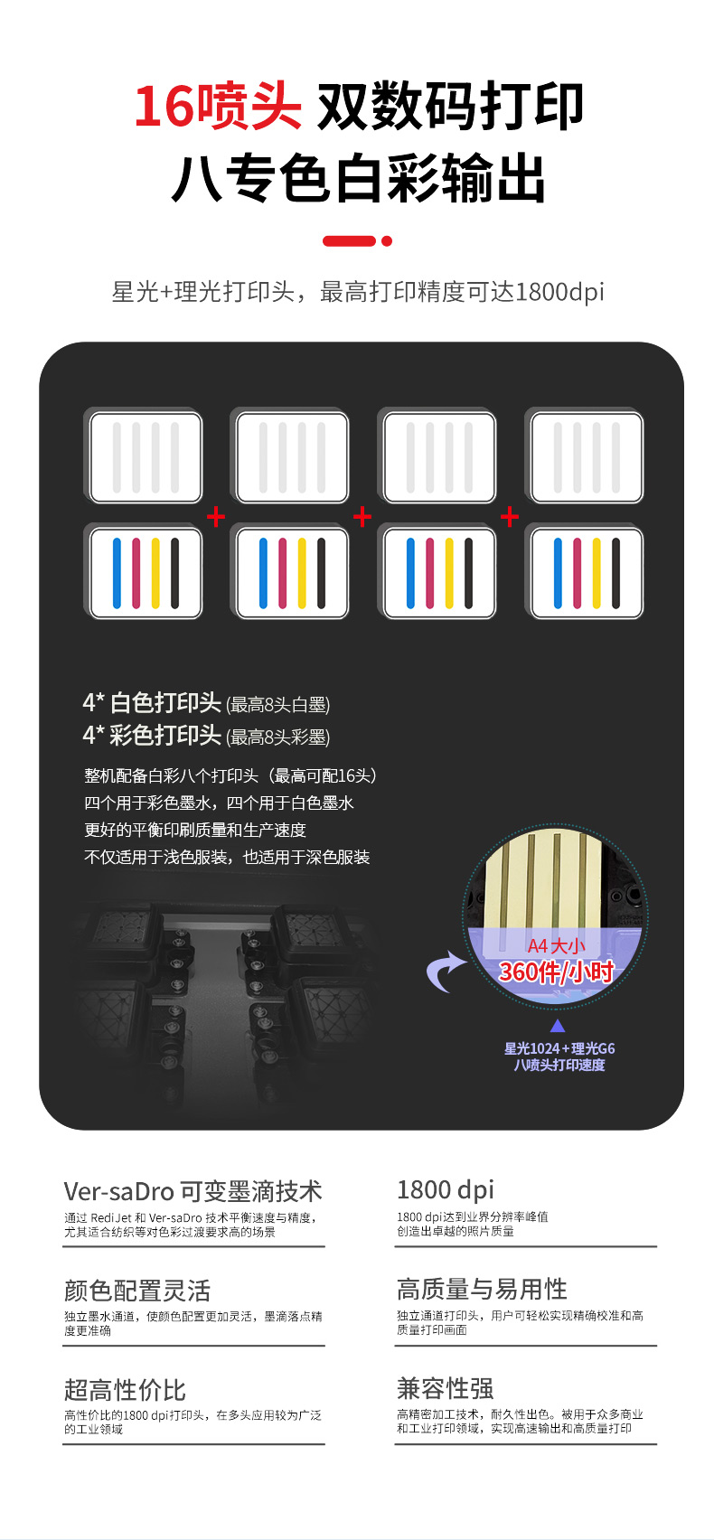 椭圆机双数码印花解决方案